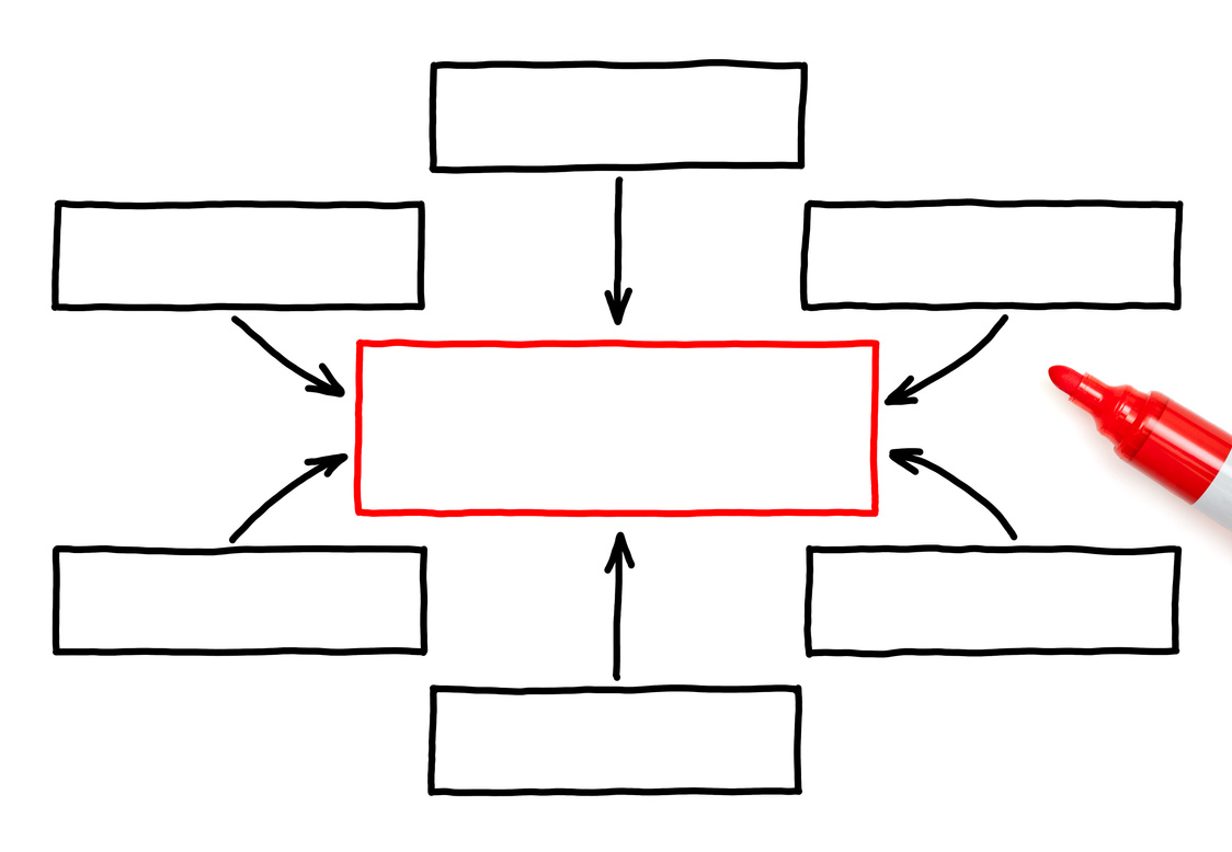 Empty Flow Chart Red Marker